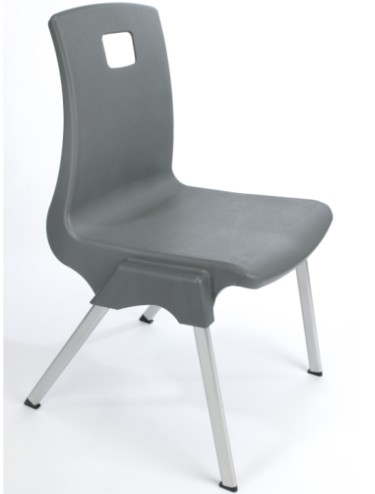 Chairs For Nursery